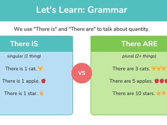 Let’s Learn Numbers 1–10!