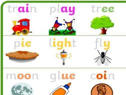 Vowel Digraph Mat | Teaching Resources