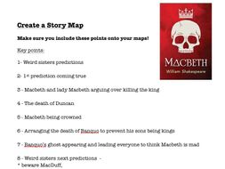 Shakespeare essay help Shakespeare essay help