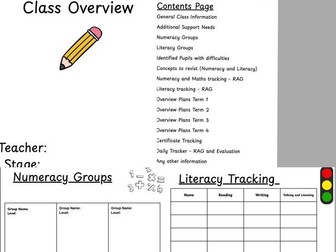 Forward Plan/ Class Information Booklet
