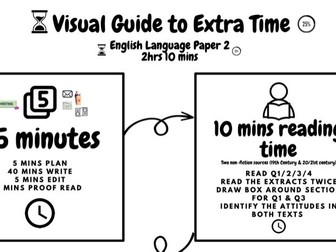 Extra Time Guide - English language AQA