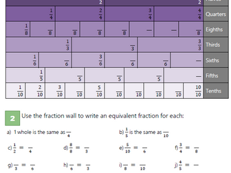 Equivalent Fractions Problems