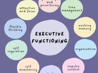 Executive Functioning Presentation