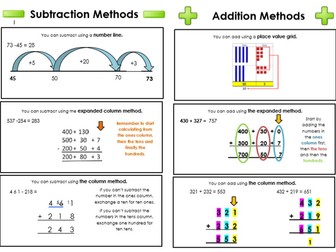 4 operations examples for maths working walls or display