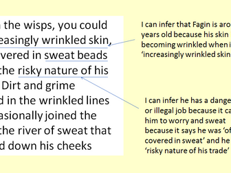 Sequence of lesson plans on inference and character description