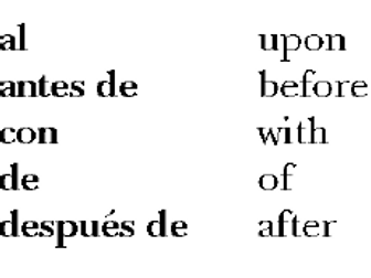 Prepositions and prepositional verbs in Spanish