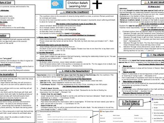 AQA Christianity Beliefs Learning Mat