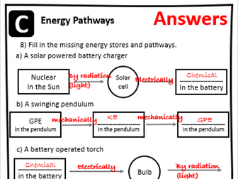 Energy Stores and Pathways