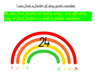 Factors Bundle | Teaching Resources