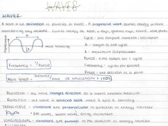 AQA AS Physics Waves Revision Notes
