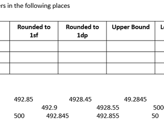 Rounding with upper and lower bounds