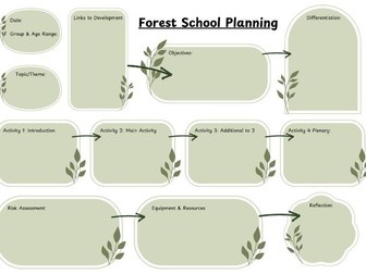Forest School Planning