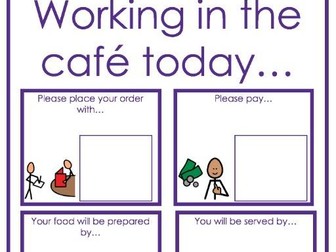 Cafe and kitchen visual supports- independence, self help, work experience, role play