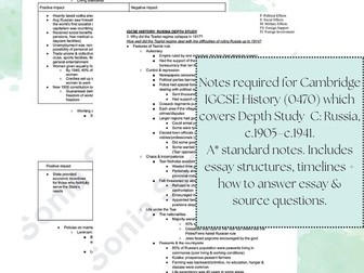 Cambridge IGCSE History (0470) Russia Depth Study Notes