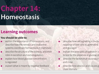 Homeostasis [Biology 9700]
