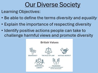 Diversity and Equality in the UK - SMSC Lesson