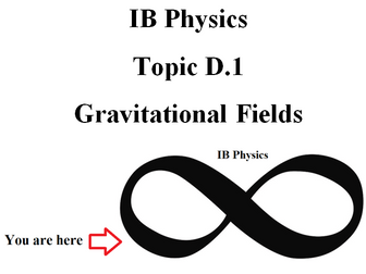 IB Physics Topic D.1 Gravitational Fields