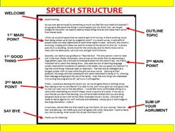 speech writing in english language