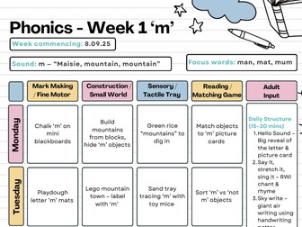 RWI Weekly Plan - 'm'