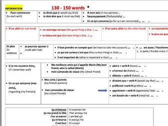 French Complex Writing Structures Grade 9