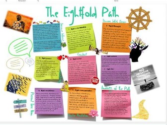 Buddhism: Eightfold Path Learning Mat / Revision Sheet