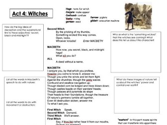 Witches Act 4 Scene 1 Floating Questions Analysis Worksheet