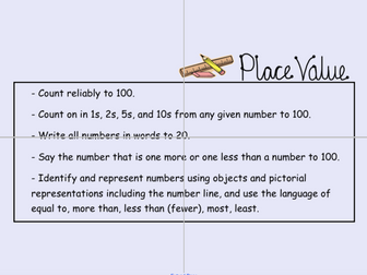 Year 1 Place Value Within 10 Recap (WRM)