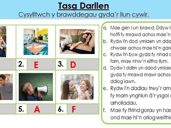 CA4 Fy Mherthnasau - KS4 Welsh/Cymraeg ail Iaith