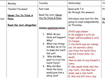 Carousal Guided Reading- Plan and resource