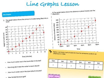 Year 6 Statistics - Line Graphs Lesson