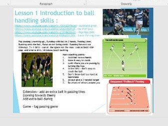 Rugby Unit of Work KS3 Videos, Activities, Objectives
