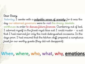 Oliver Twist English UKS2 Year 6 Planning Powerpoint