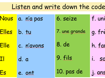 PP of Translation tasks:  Family topic (avoir/etre recap in context)