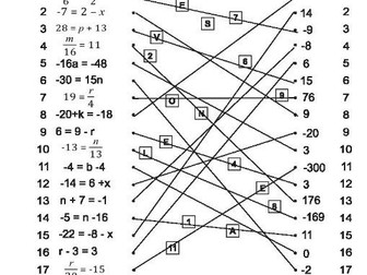 One step equation-riddle