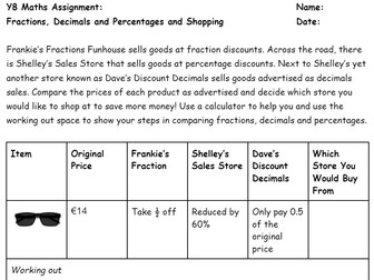 Fractions, Decimals and Percentages and Shopping
