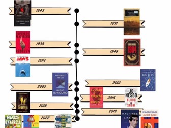 AQA GCSE Language Paper 1 Extract Booklet