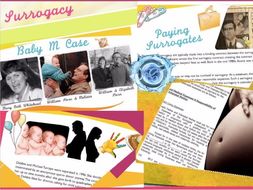 Surrogate Pregnancy Law ~ Contracts ~ IVF ~ Family Law + Quiz + Flashcards = 61 Slides