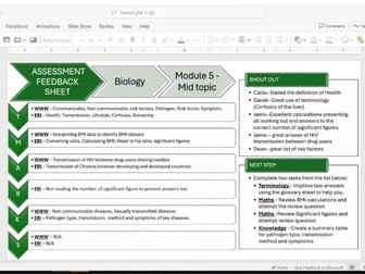 Science assessment whole class feedback sheet