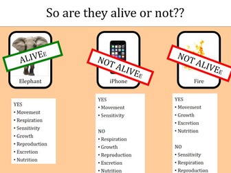 Characteristics of Living Organisms [ Identifying Organisms]