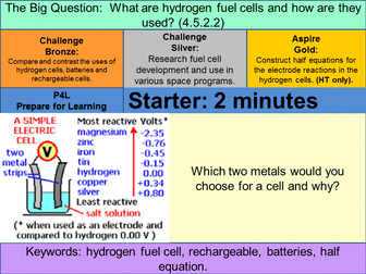 Hydrogen Fuel Cells powerpoint