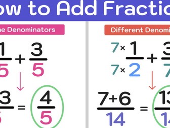 Year 3 Adding Fractions PPT