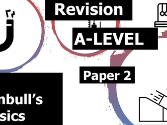 AQA A-Level Physics Paper 2 Revision Session