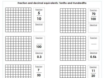 Year 5 / 6 - Fraction and Decimals equivalents - tenths and hundredths - Differentiated worksheets