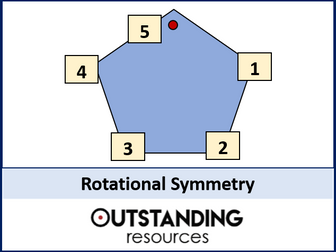 Rotational Symmetry (Order of Rotation)