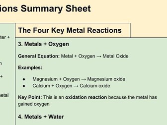 C4 AQA Trilogy Metal Reactions Summary Sheet