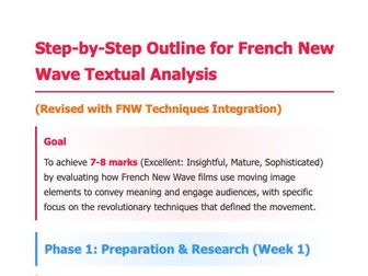 Media Studies | French New Wave Textual Analysis Bundle | Step-by-Step Guide