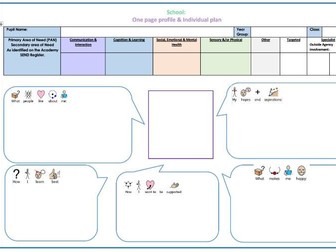 Sample of Individual Education Plan