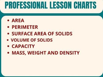 Math charts (formulae and concepts reference charts)