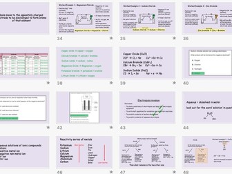 Electrolysis topic revision - FULL LESSON