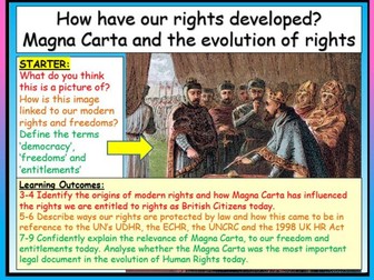 Magna Carta Citizenship GCSE